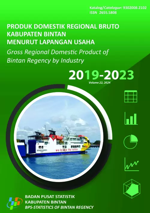 Produk Domestik Regional Bruto Kabupaten Bintan Menurut Lapangan Usaha Tahun 2019-2023
