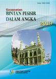 Bintan Pesisir Subdistrict In Figures 2019