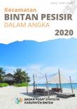 Bintan Pesisir Subdistrict In Figures 2020