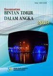 Bintan Timur Subdistrict In Figures 2019