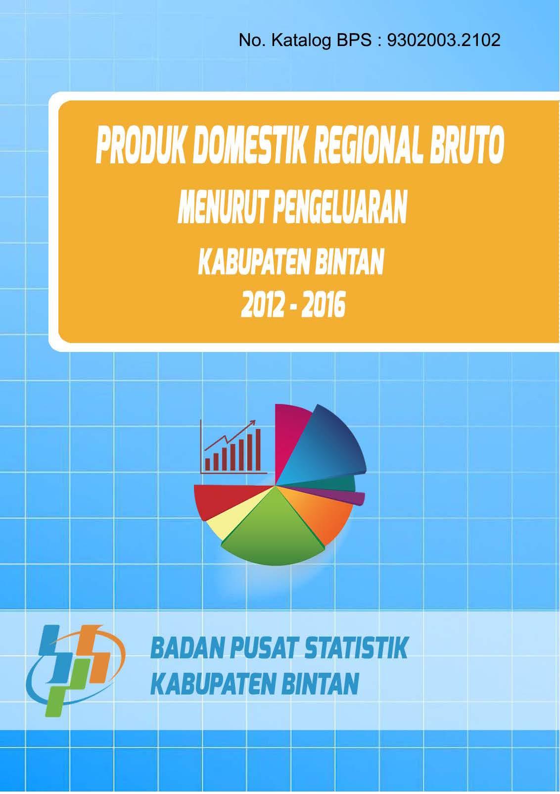 Gross Domestic Regional  Product by Expenditure Bintan Regency 2012-2016