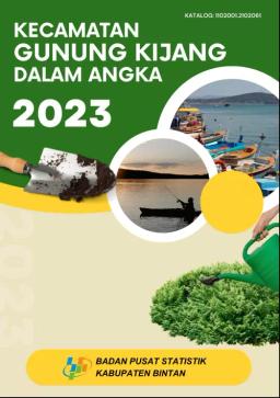 Kecamatan Gunung Kijang Dalam Angka 2023