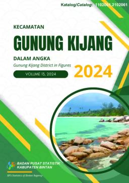 Kecamatan Gunung Kijang Dalam Angka 2024