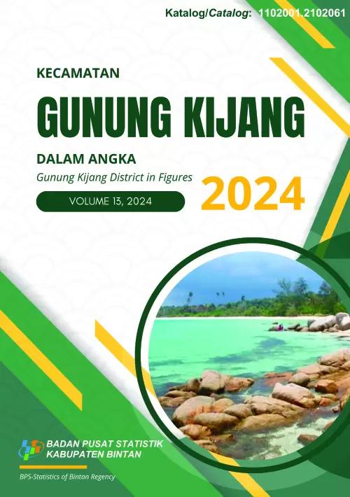 Kecamatan Gunung Kijang Dalam Angka 2024