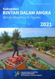 Kabupaten Bintan Dalam Angka 2021